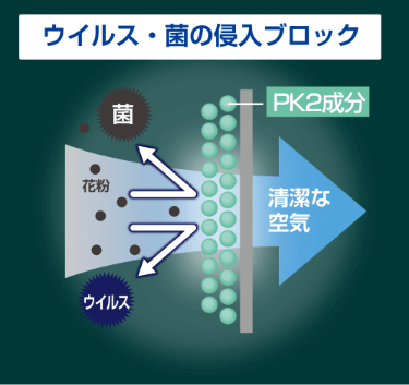 様々な場所で使えて便利!