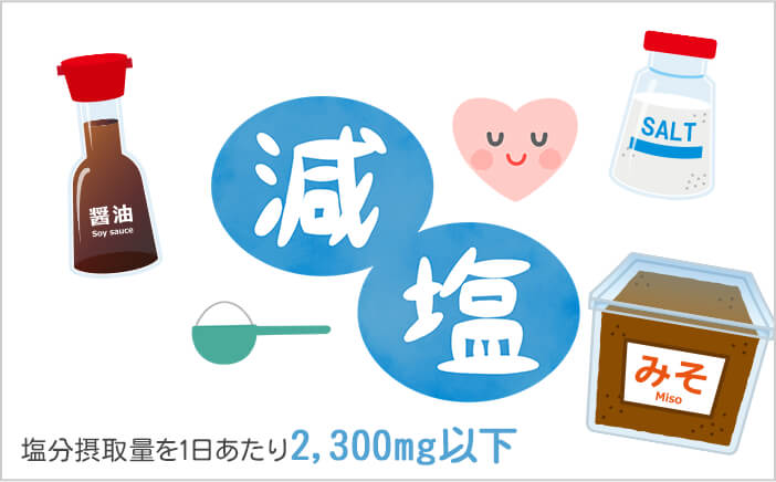 こんな時にオススメ!