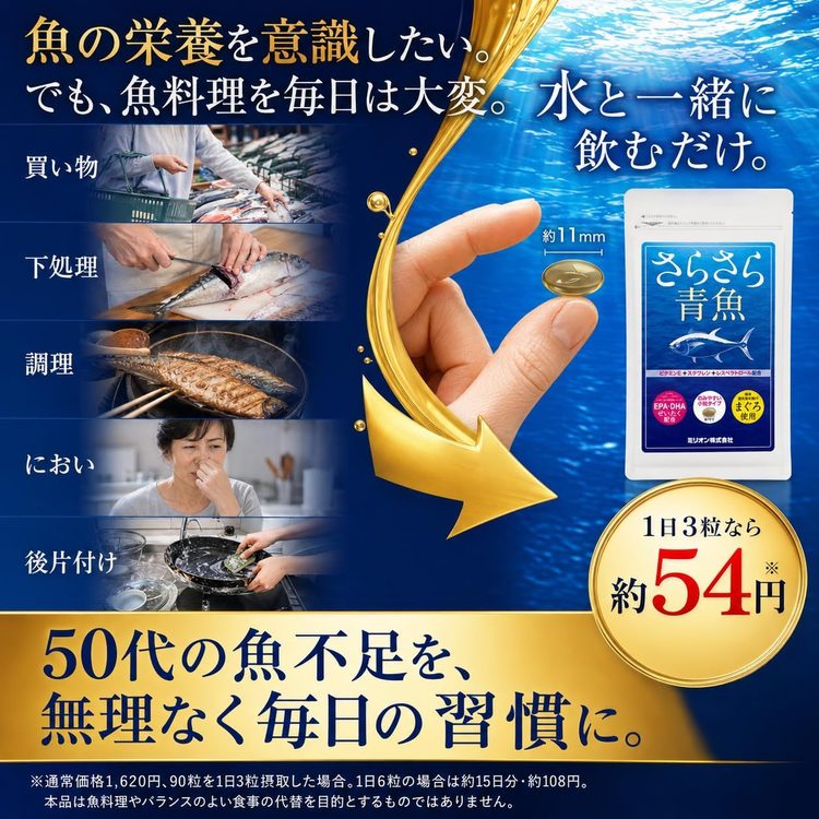 魚の栄養を意識したい。でも、魚料理を毎日は大変。水と一緒に飲むだけ