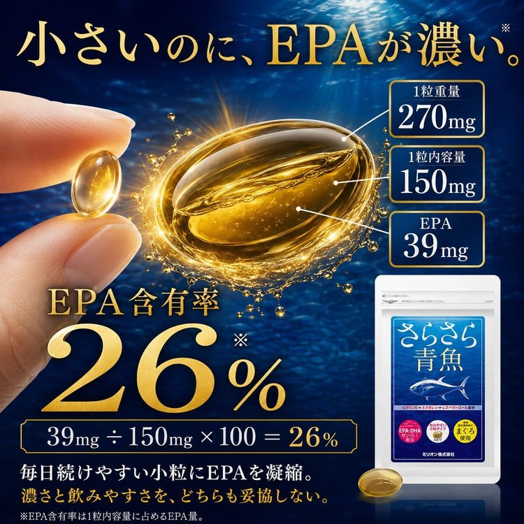 小さいのに、EPAが濃い。1粒内容量150mg中EPA39mg、EPA含有率26%