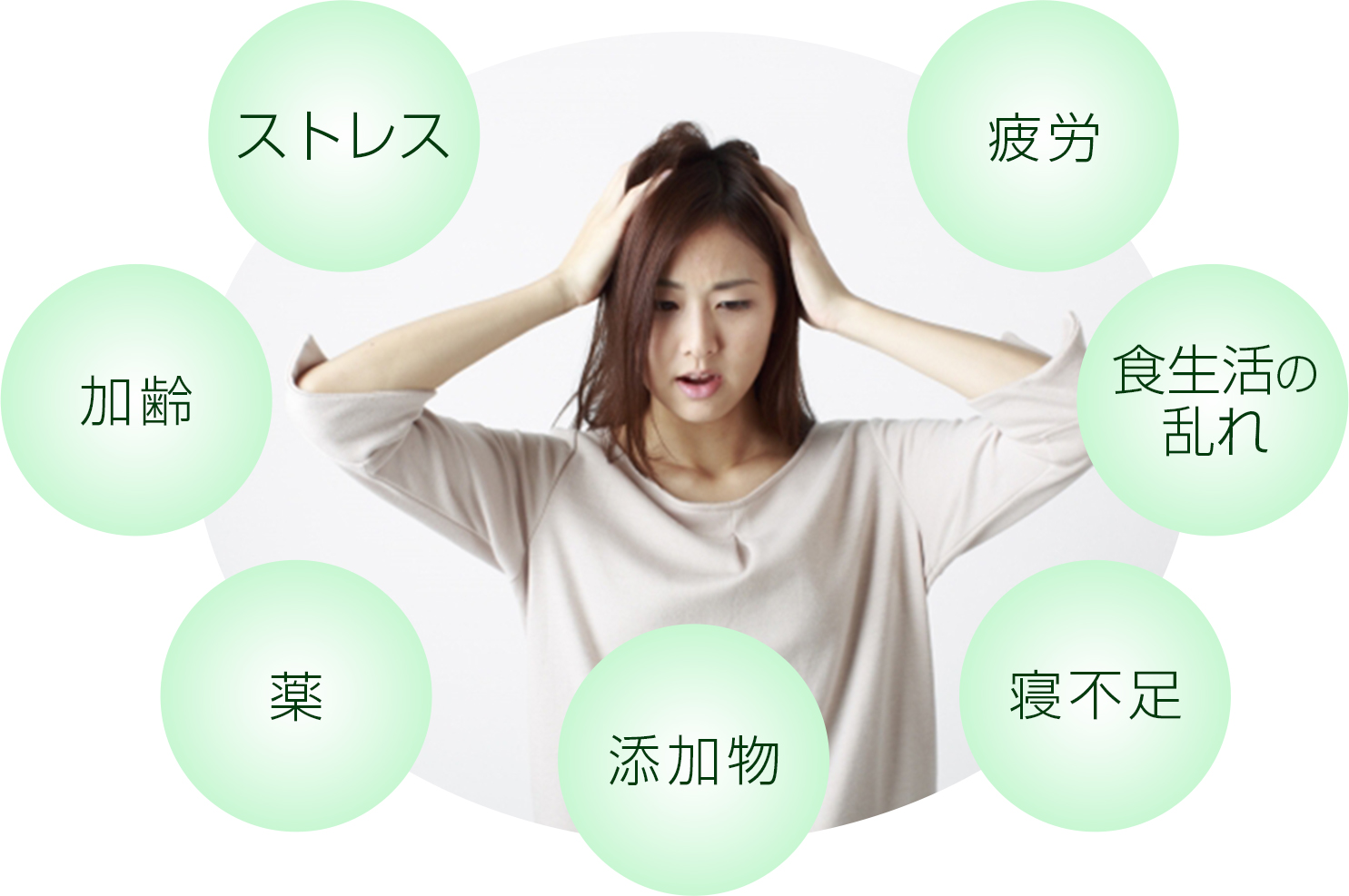 悩む女性