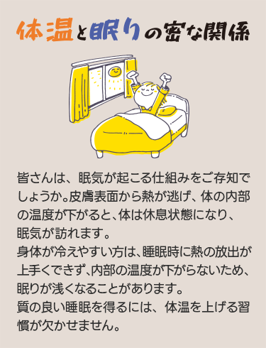 皆さんは、眠気が起こる仕組みをご存知でしょうか。皮膚表面から熱が逃げ、体の内部の温度が下がると、体は休息状態になり、眠気が訪れます。