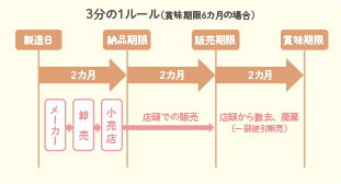 プレゼント付きクロスワード